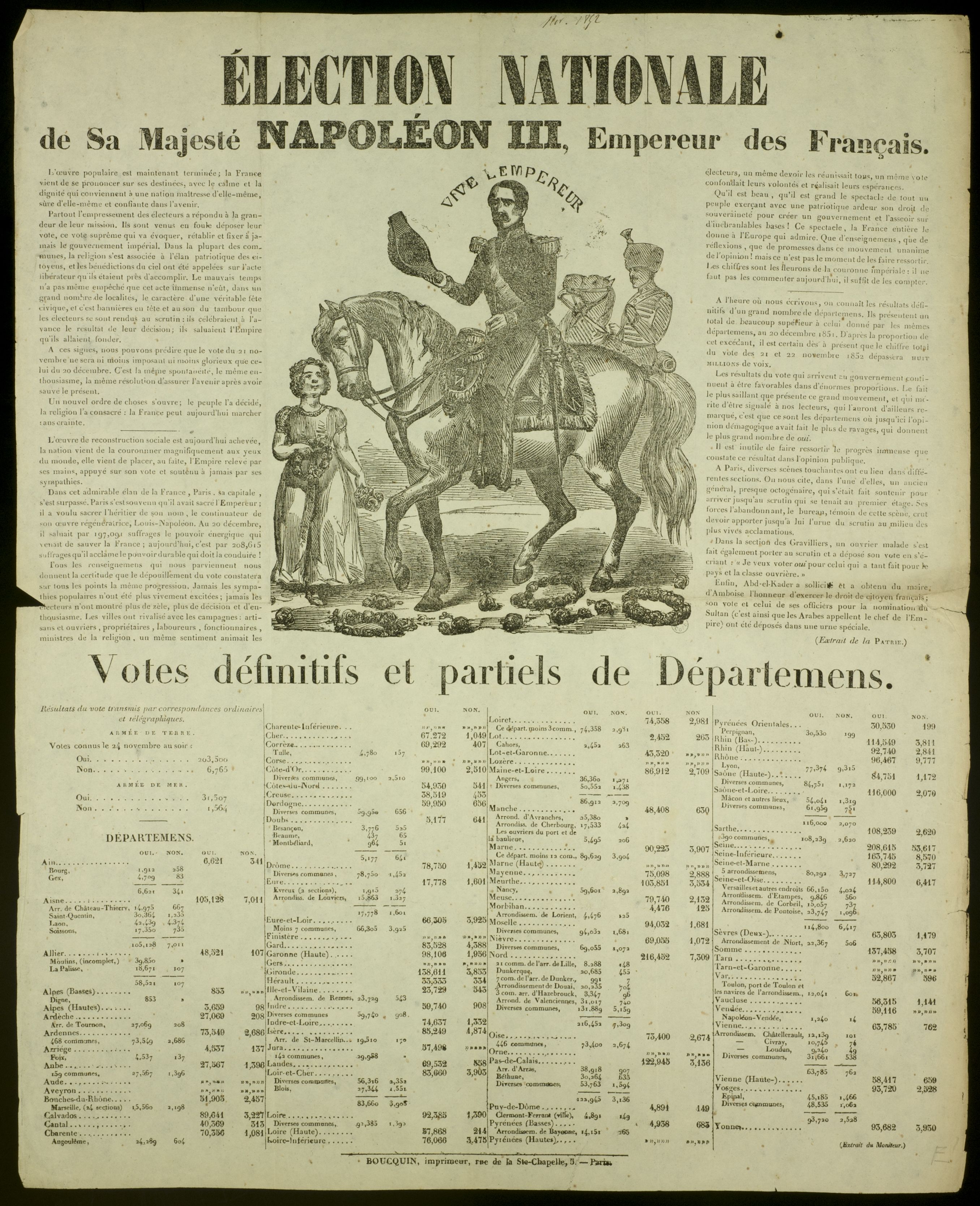 Le 7 novembre 1852, la dignité impériale est rétablie au profit du prince-président Louis-Napoléon Bonaparte / Mucem